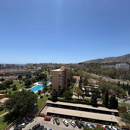 Panoramic View *